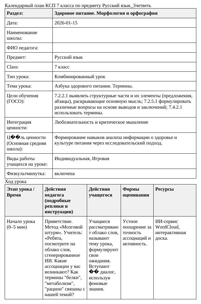 Русский язык 7класс 3четветь Азбука здорового питания Термины doc