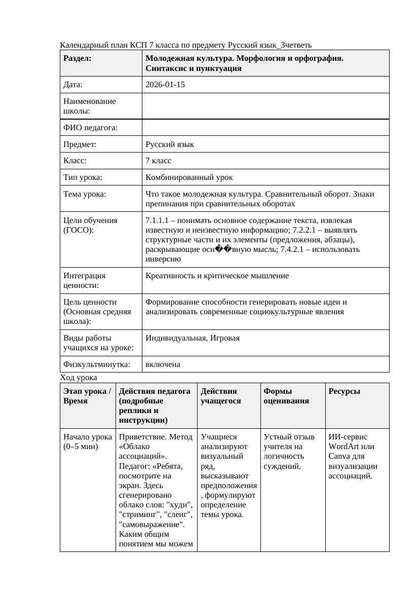 Русский язык 7класс 3четветь Что такое молодежная культура Сравнительный