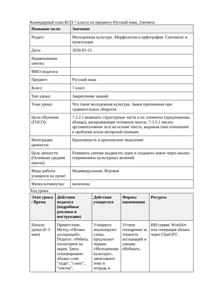 Русский язык 7класс 3четветь Что такое молодежная культура Знаки