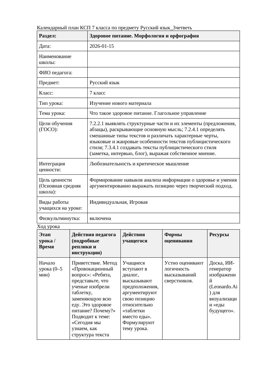 Русский язык 7класс 3четветь Что такое здоровое питание Глагольное