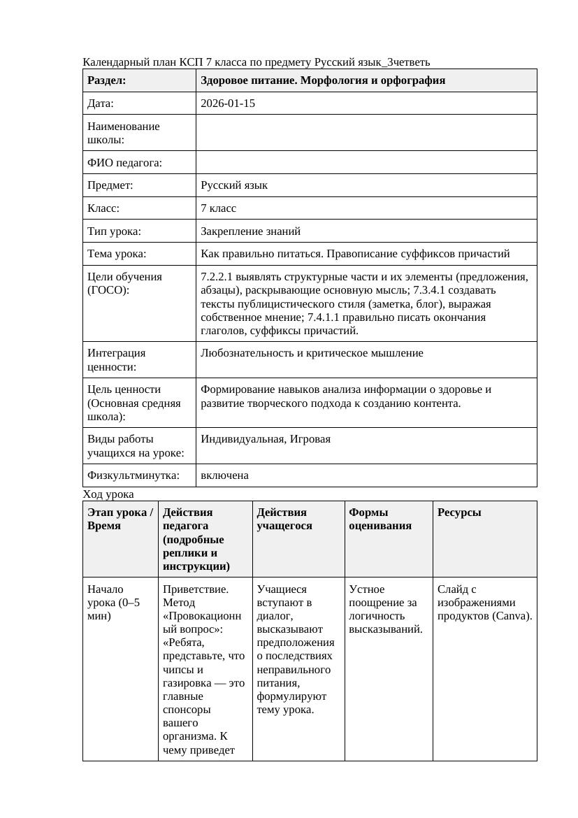 Русский язык 7класс 3четветь Как правильно питаться Правописание