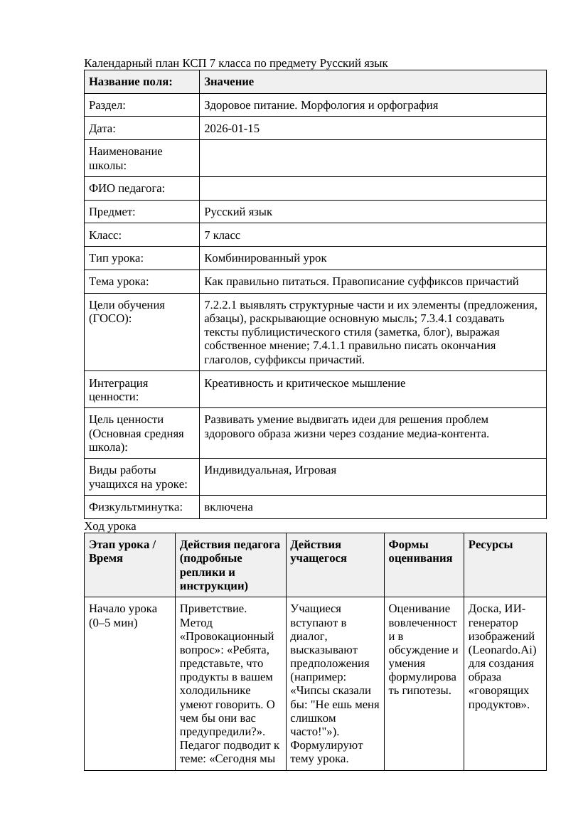 Русский язык 7класс 3четветь Как правильно питаться Правописание