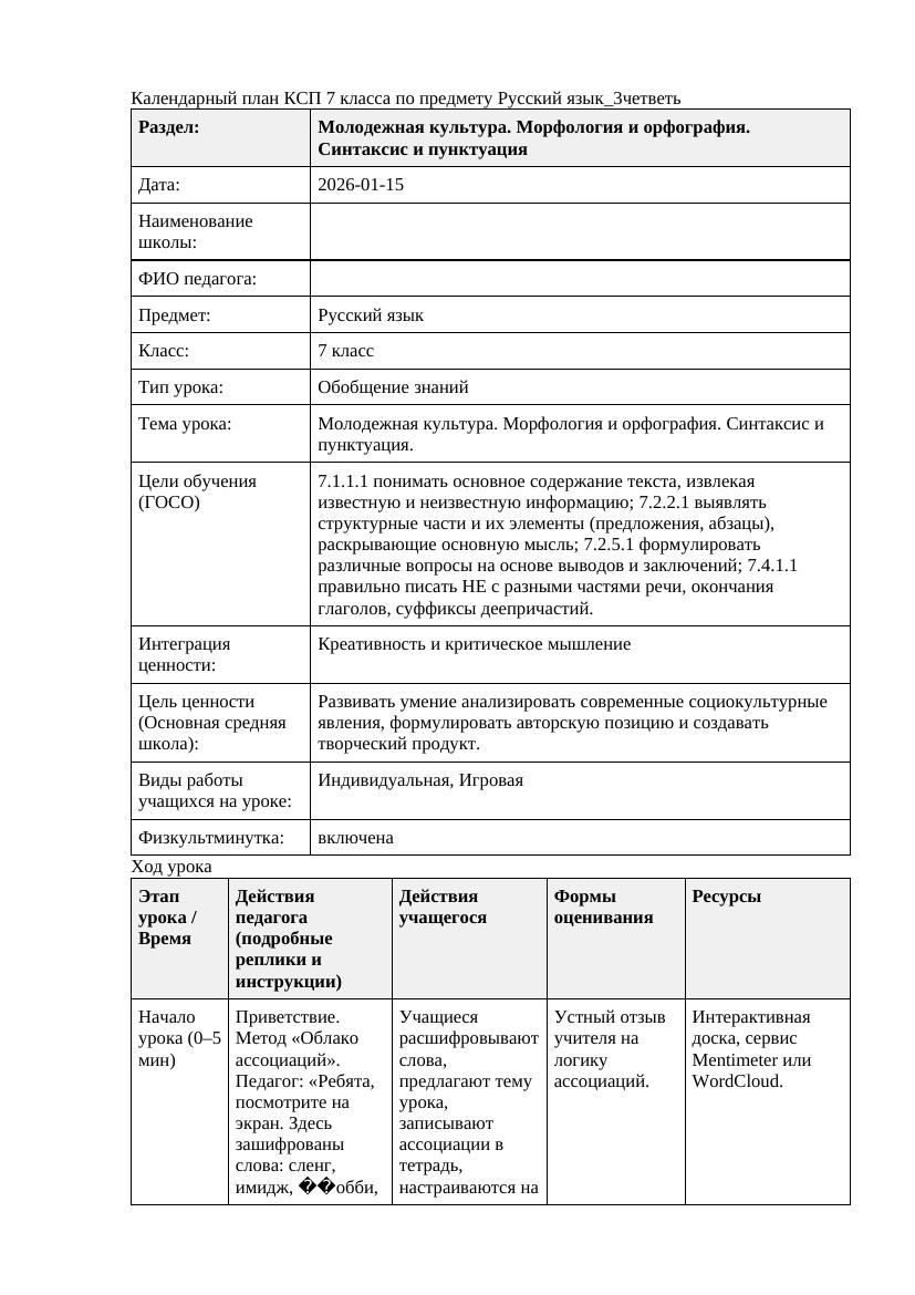 Русский язык 7класс 3четветь Молодежная культура Морфология и орфография