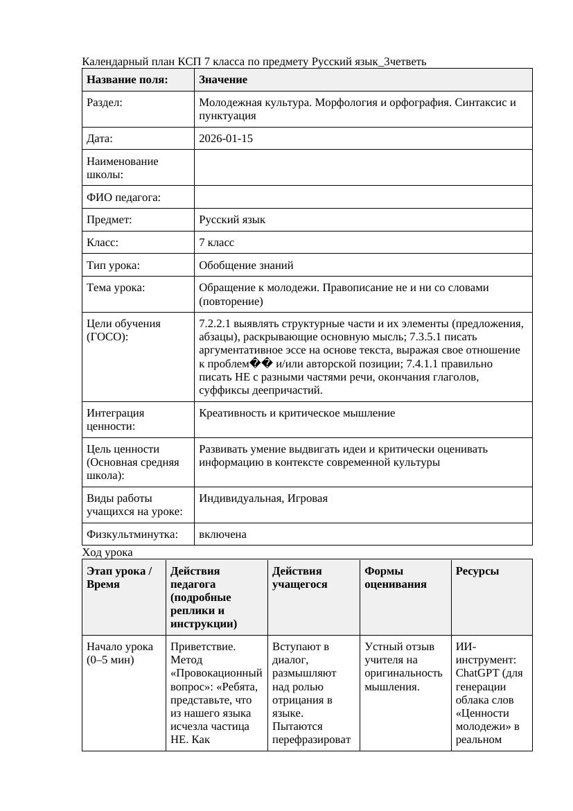 Русский язык 7класс 3четветь Обращение к молодежи Правописание не