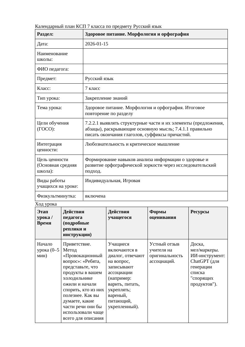 Русский язык 7класс 3четветь Здоровое питание Морфология и орфография