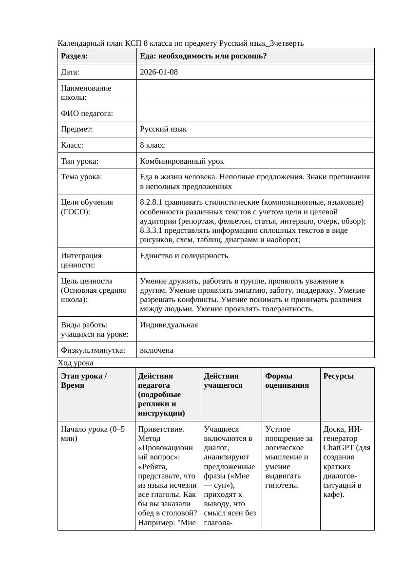 Русский язык 8класс 3четверть Еда в жизни человека Неполные предложения