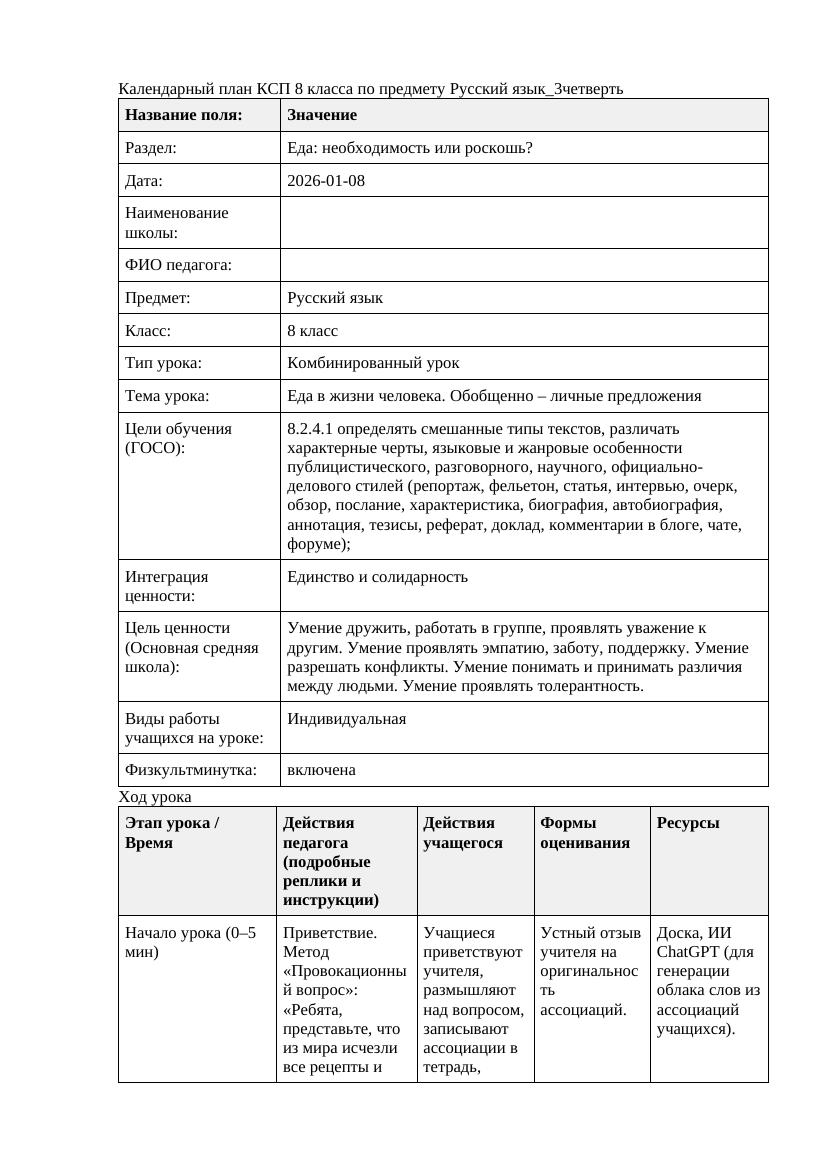 Русский язык 8класс 3четверть Еда в жизни человека Обобщенно личные