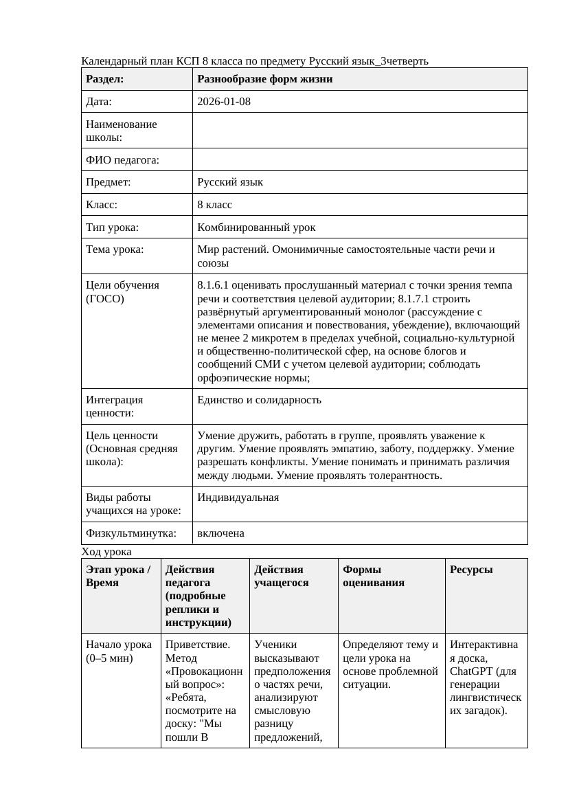 Русский язык 8класс 3четверть Мир растений Омонимичные самостоятельные