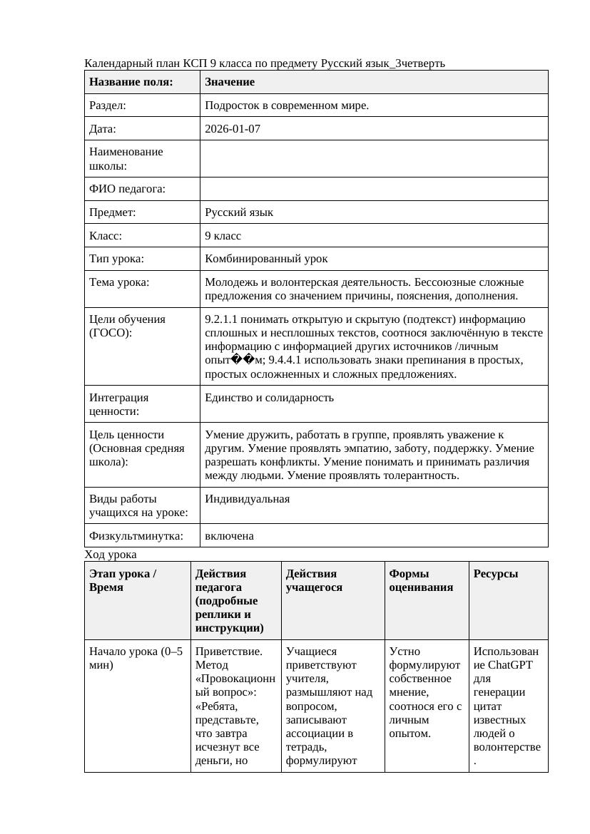 Русский язык 9класс 3четверть Молодежь и волонтерская деятельность