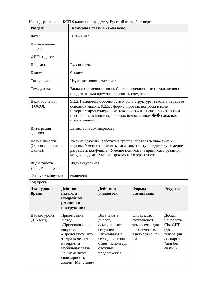 Русский язык 9класс 3четверть Виды современной связи Сложноподчиненные