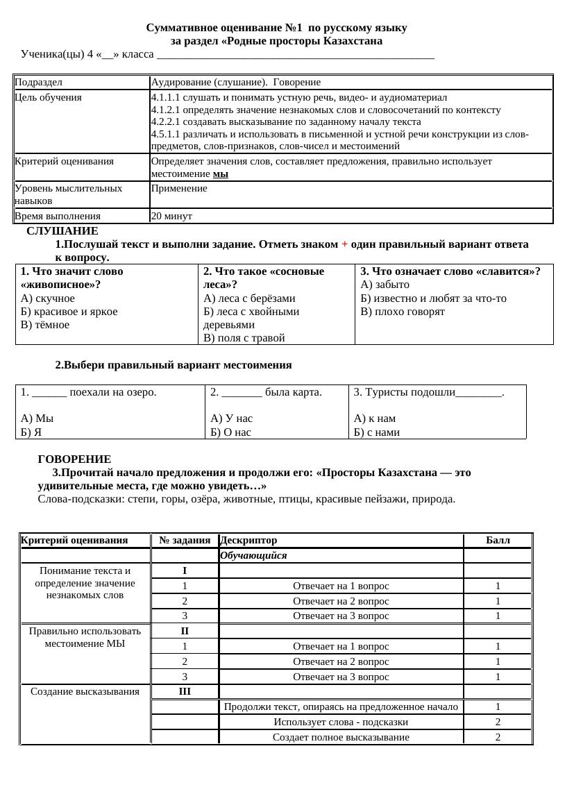 сор №1 длч 4 класса  2025г