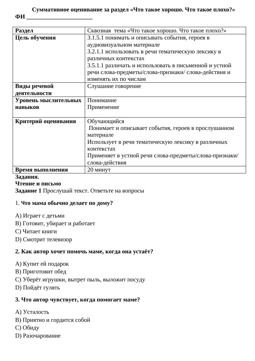 Суммативное оценивание за раздел «Что такое хорошо Что такое плохо