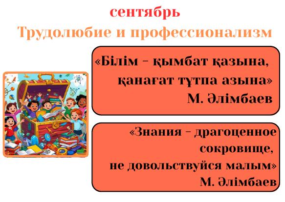 Цитаты Адал азамат 2025 - 2026 уч. г.