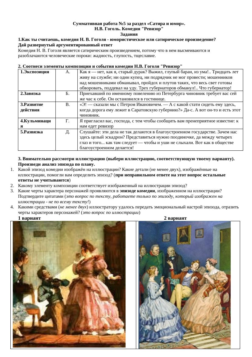 Урок №60 СОР №5 Задания для учащихся