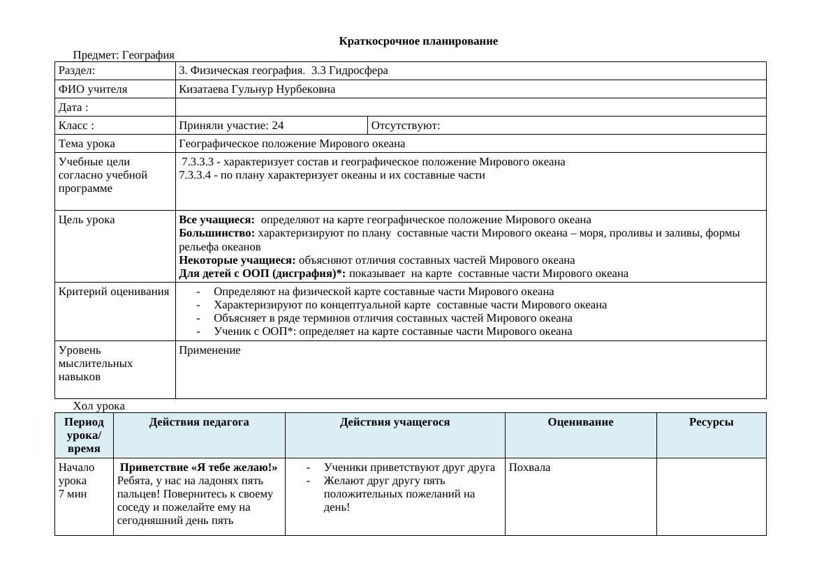 Урок на защиту курса география Краткосрочное планирование