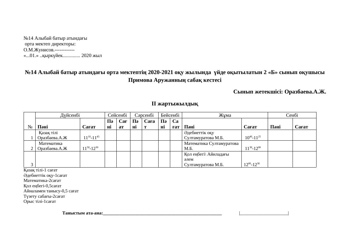 үйде оқыту күнтізбелік тақырыптық жоспар Оразбаева А