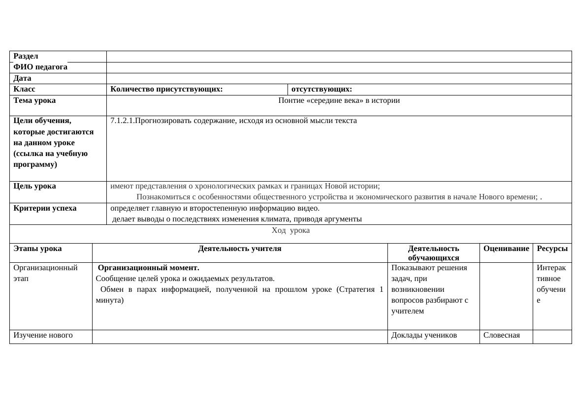 Всемирная история 7 класс КСП