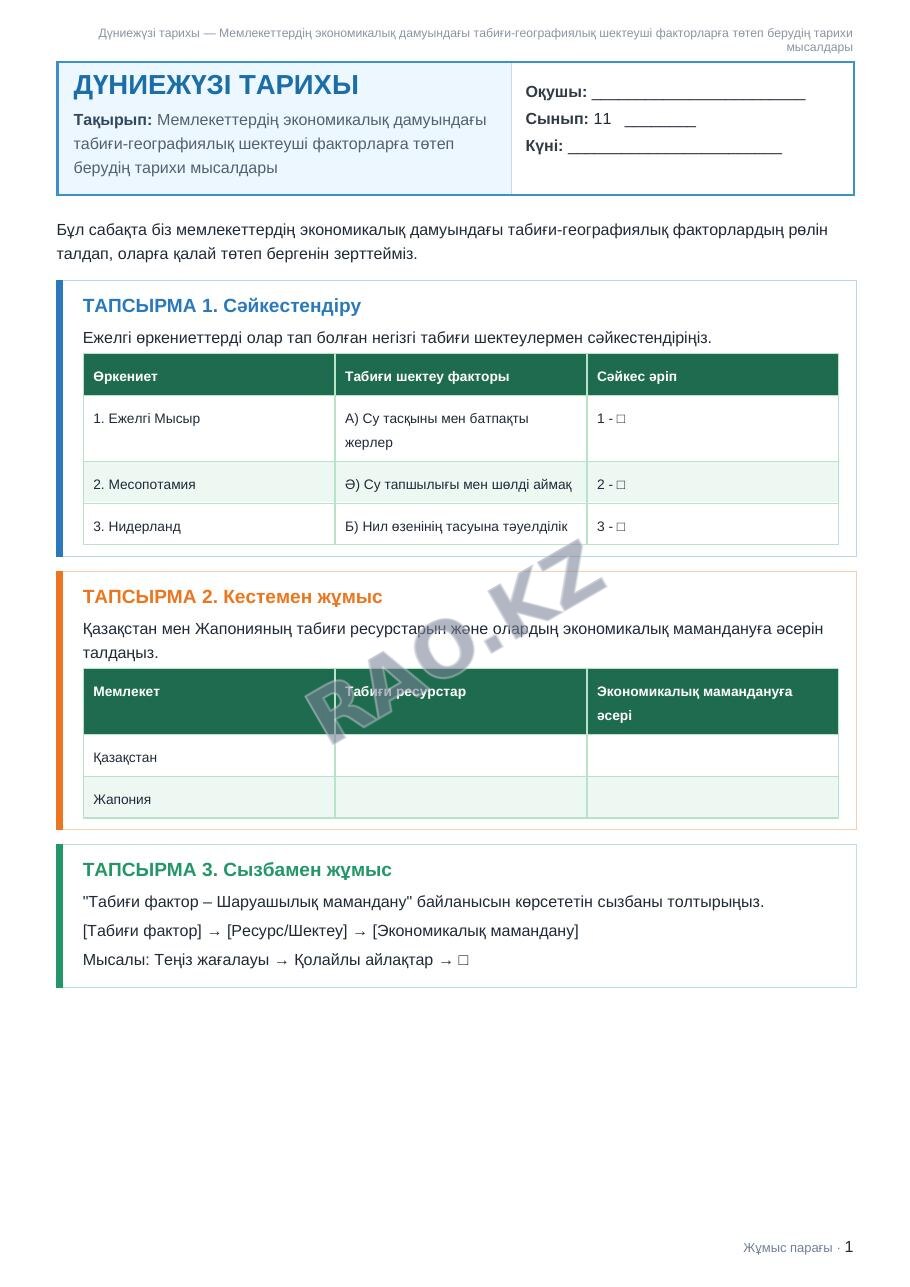 Жұмыс парағы Дүниежүзі тарихы 11-сынып 1-тоқсан Мемлекеттердің экономикалық дамуындағы табиғи-географиялық шектеуші факторларға төтеп берудің тарихи мысалдары