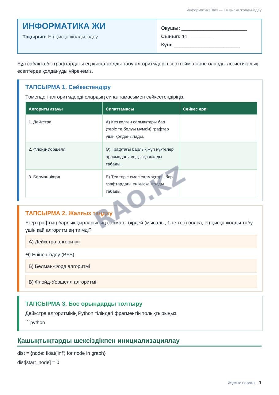 Жұмыс парағы Информатика ЖИ 11-сынып 2-тоқсан Ең қысқа жолды іздеу (7-сабақ)