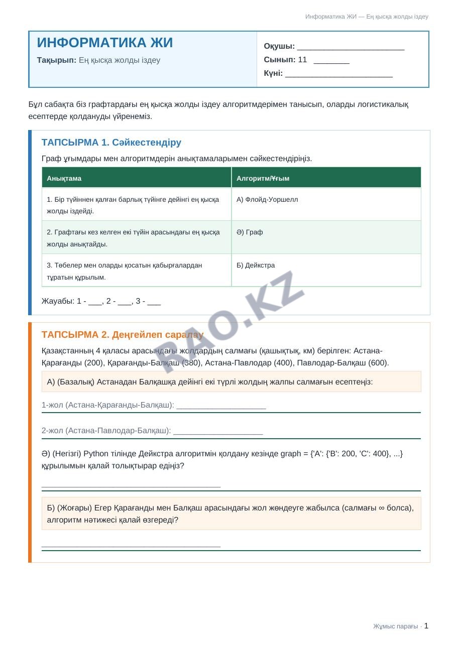 Жұмыс парағы Информатика ЖИ 11-сынып 2-тоқсан Ең қысқа жолды іздеу