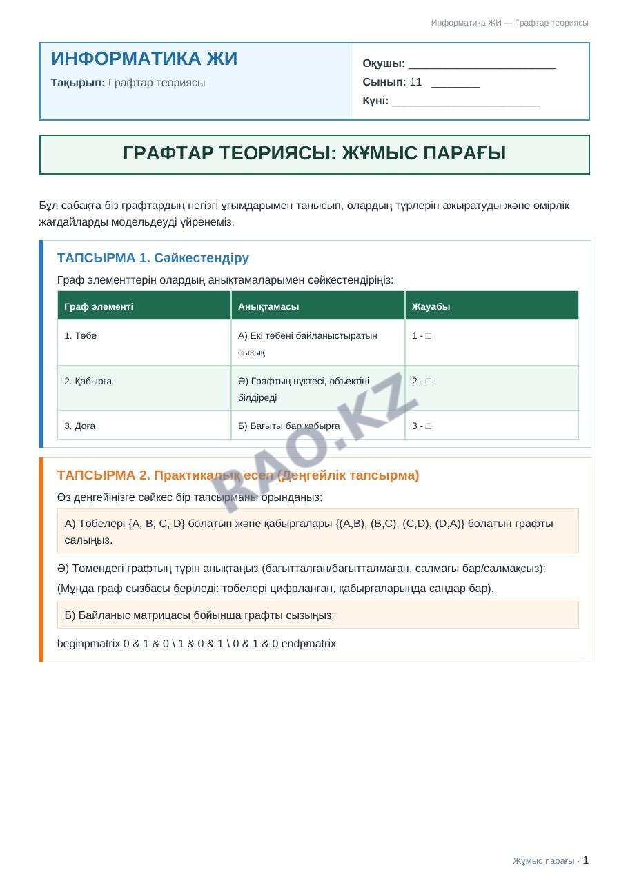 Жұмыс парағы Информатика ЖИ 11-сынып 2-тоқсан Графтар теориясы (3-сабақ)