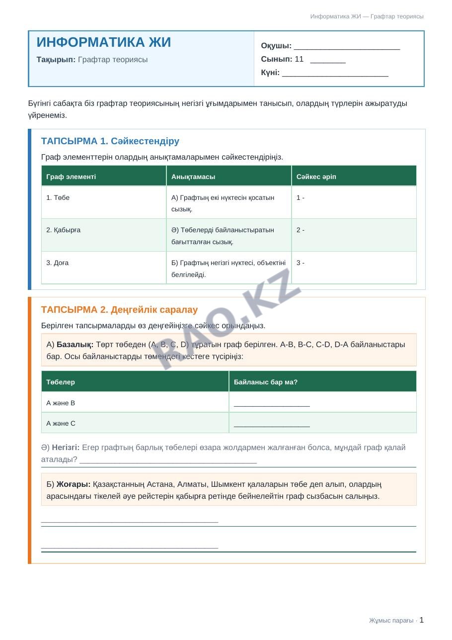 Жұмыс парағы Информатика ЖИ 11-сынып 2-тоқсан Графтар теориясы