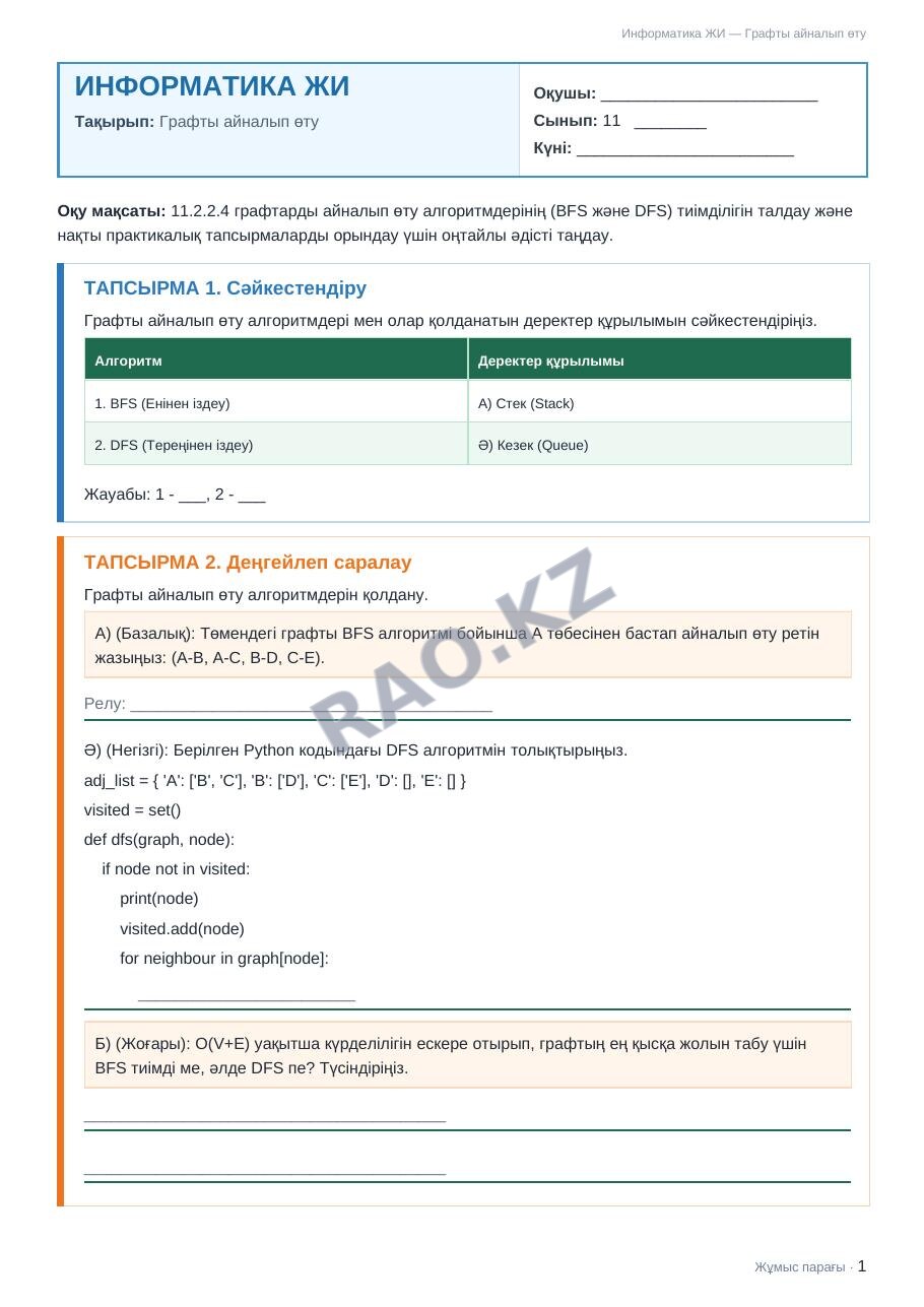 Жұмыс парағы Информатика ЖИ 11-сынып 2-тоқсан Графты айналып өту