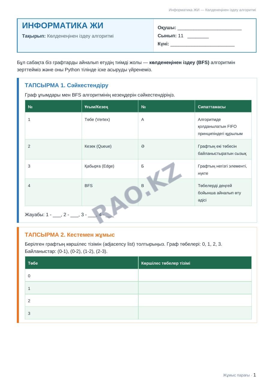 Жұмыс парағы Информатика ЖИ 11-сынып 2-тоқсан Көлденеңінен іздеу алгоритмі (3-сабақ)