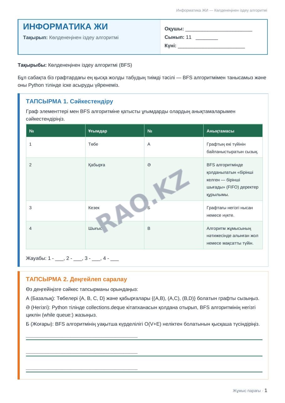 Жұмыс парағы Информатика ЖИ 11-сынып 2-тоқсан Көлденеңінен іздеу алгоритмі