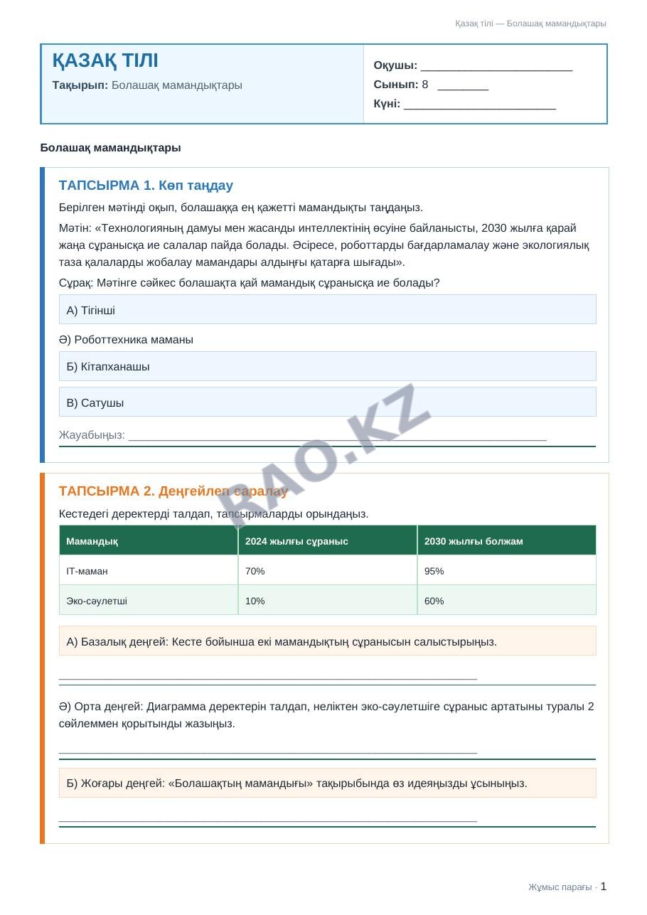 Жұмыс парағы Қазақ тілі 8-сынып 2-тоқсан Болашақ мамандықтары