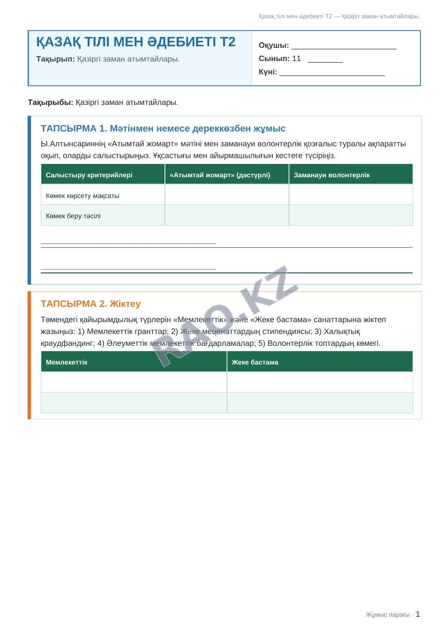 Жұмыс парағы Қазақ тілі мен әдебиеті Т2 11-сынып 2-тоқсан Қазіргі заман атымтайлары.