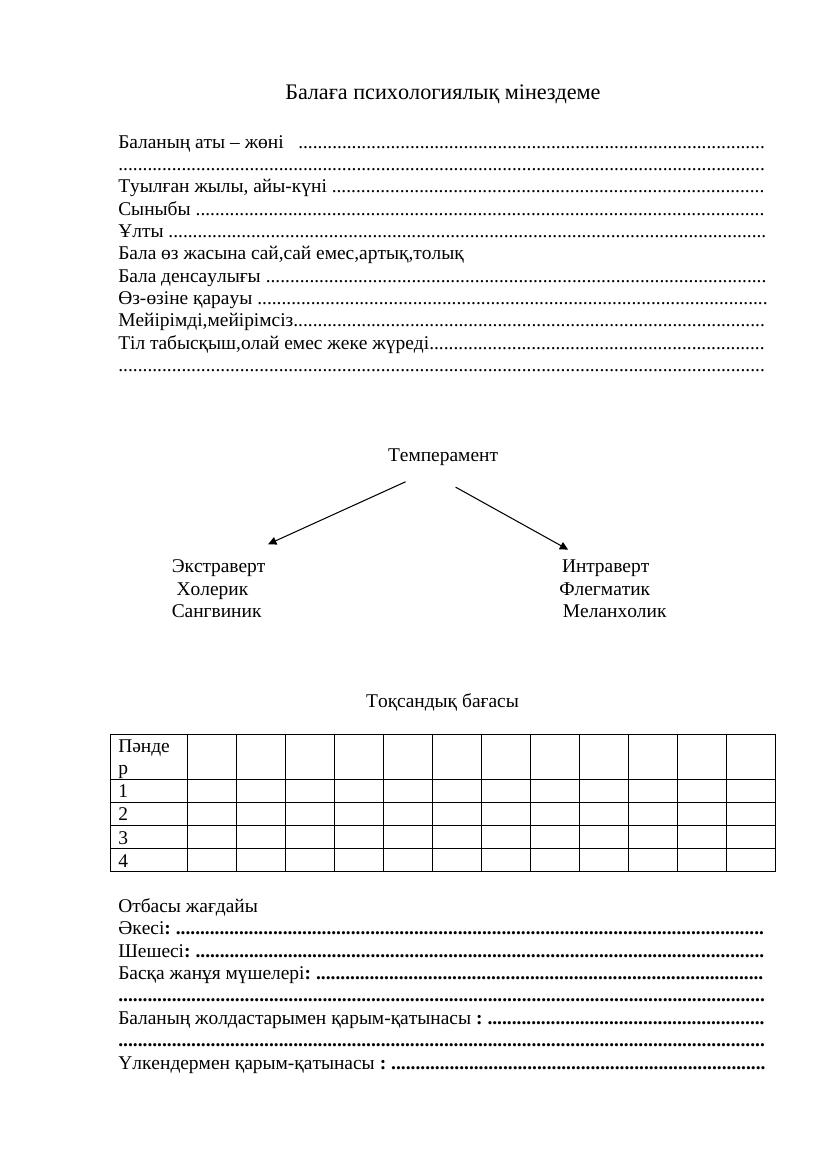 ЗПР мінездеме